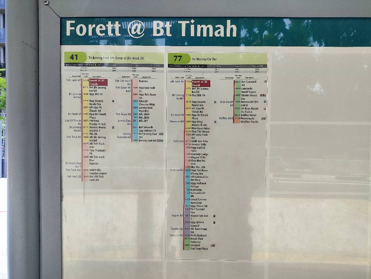 FORETT@BUKIT TIMAH 7