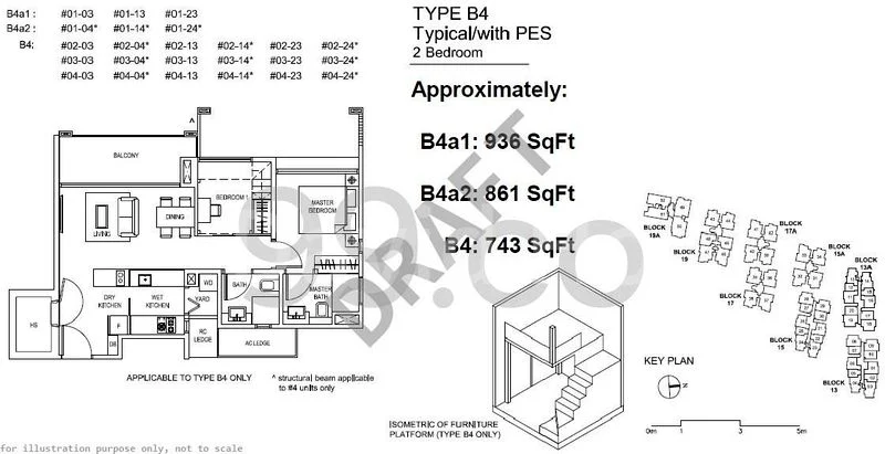 THE CREEK @ BUKIT 10