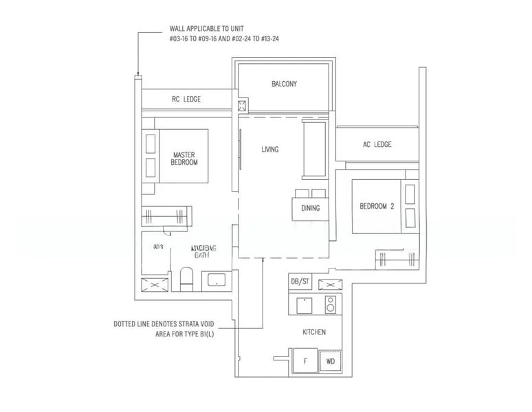 THE BOTANY AT DAIRY FARM 7