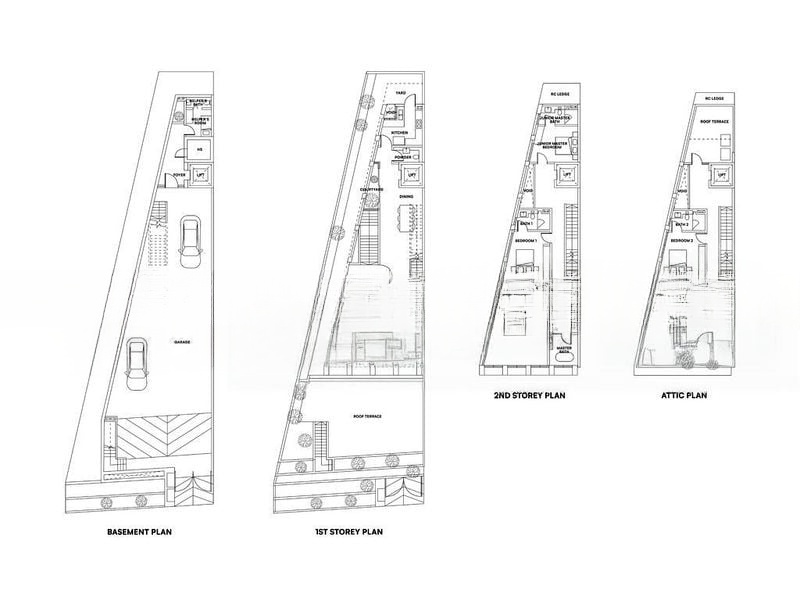 LANDED HOUSING DEVELOPMENT 10