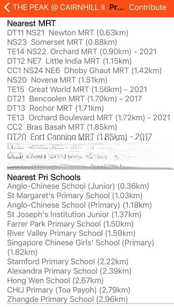 THE PEAK @ CAIRNHILL II 10