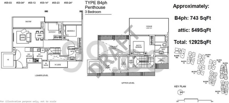 THE CREEK @ BUKIT 30