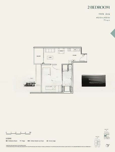 THE AVENIR 8