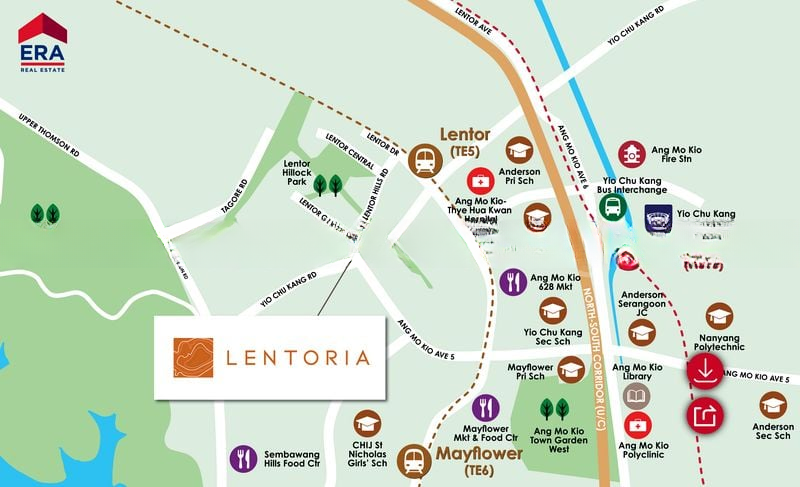 LENTORIA 2