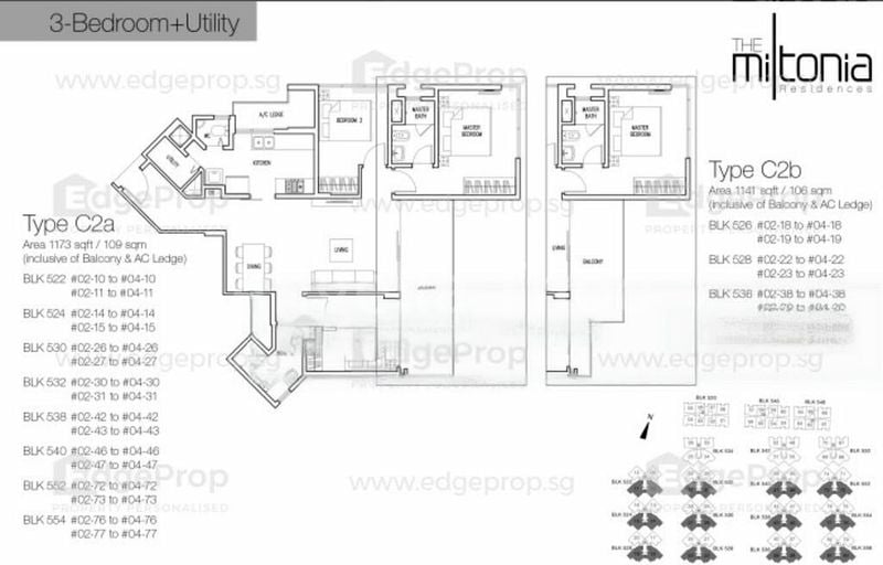 THE MILTONIA RESIDENCES 12