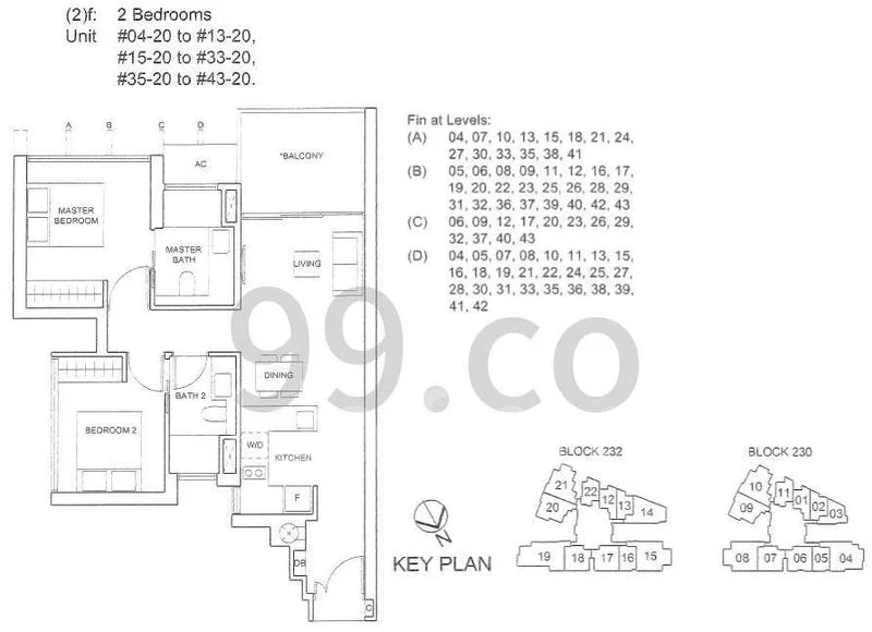 COMMONWEALTH TOWERS 8
