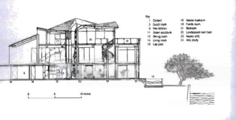 GERALD RESIDENCE 12