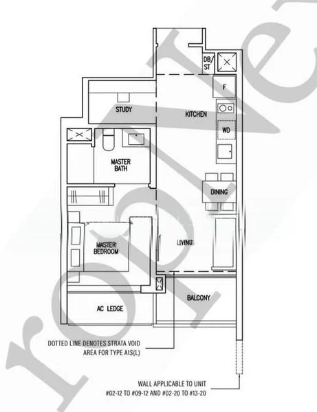 THE BOTANY AT DAIRY FARM 4