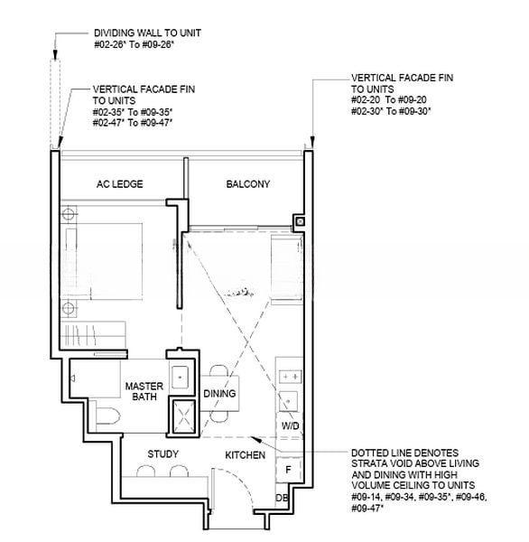 FORETT@BUKIT TIMAH 13