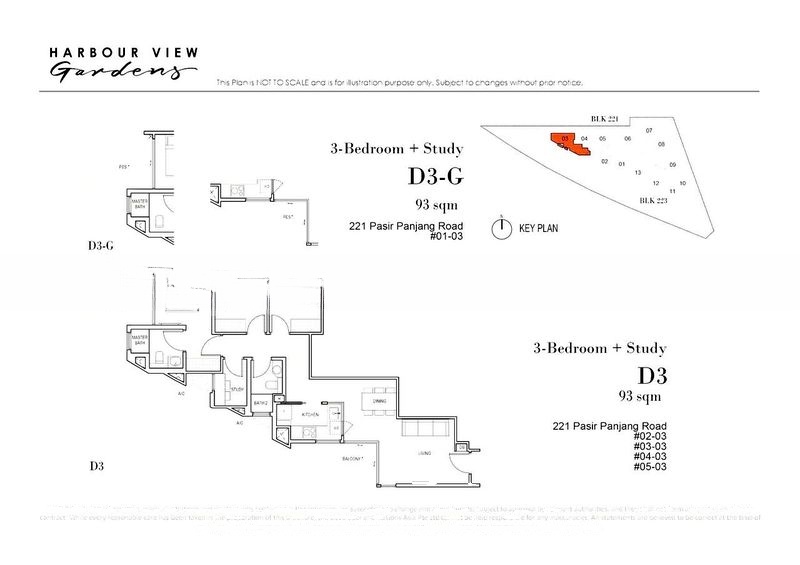 HARBOUR VIEW GARDENS 14