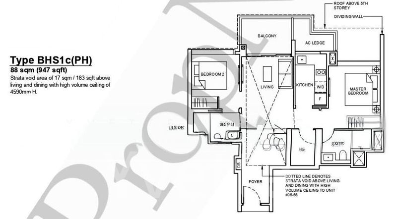 FORETT@BUKIT TIMAH 7