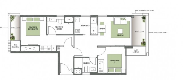 BOTANIQUE AT BARTLEY 10