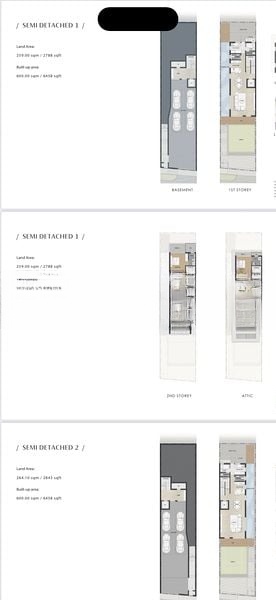 LANDED HOUSING DEVELOPMENT 6