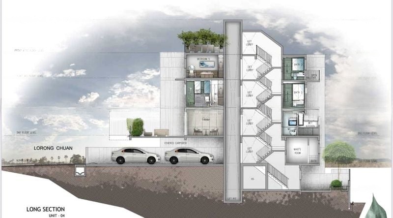 THE JARDINE RESIDENCES 6