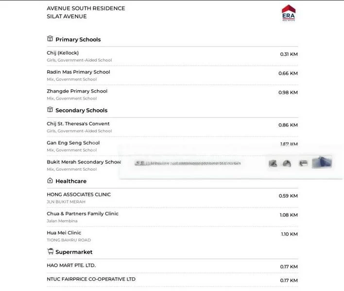 AVENUE SOUTH RESIDENCE 3